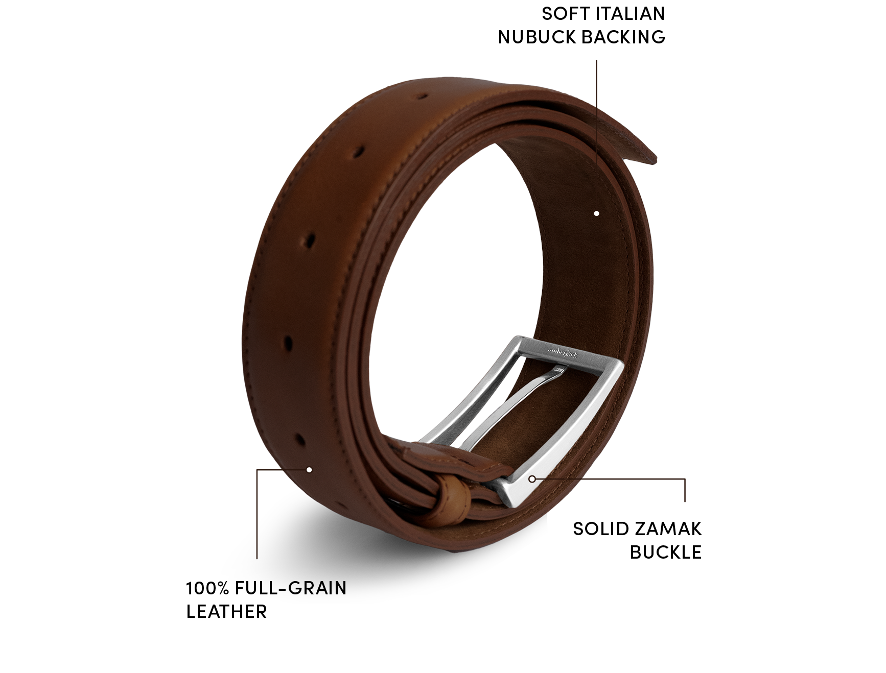 Leather Belt (Chestnut) - Image 5