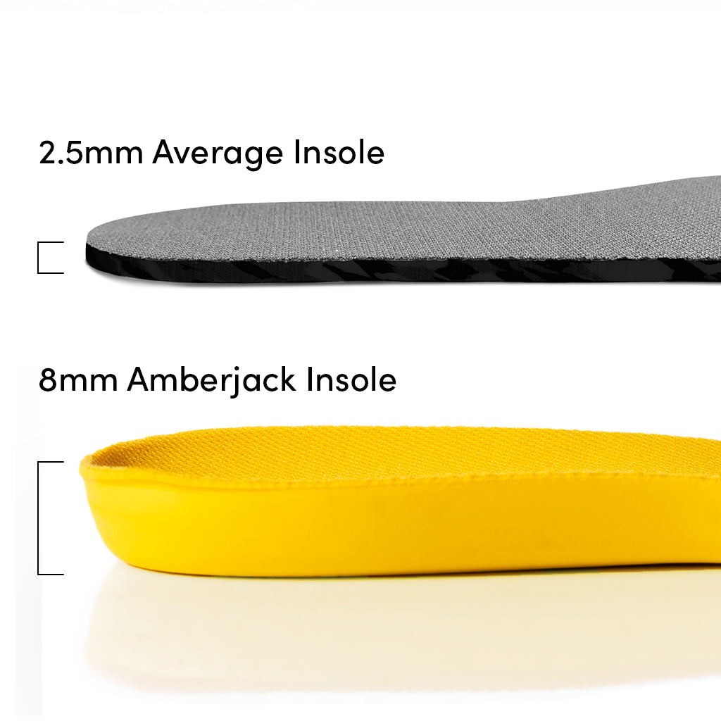 Amberjack™ Insoles - Image 3