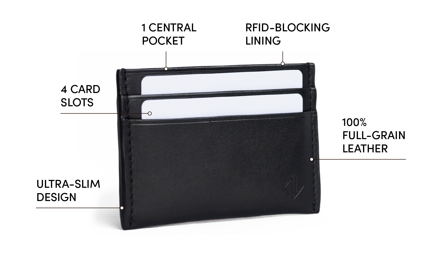 Leather Wallet (Obsidian) - Image 6
